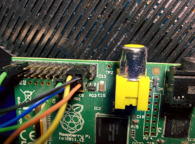 raspi_pin_gpio