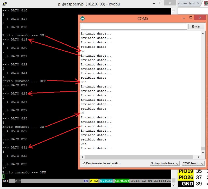 comunicacion_rbpi_arduino