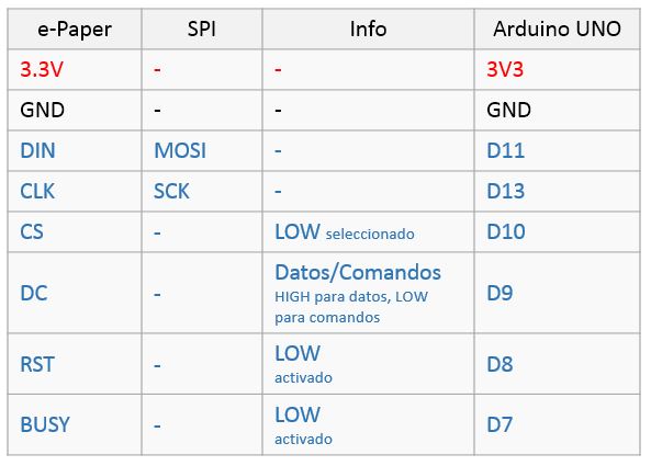 arduino_eink29_pinout-1